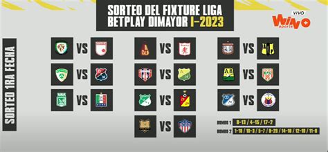 fecha 1 liga betplay 2023